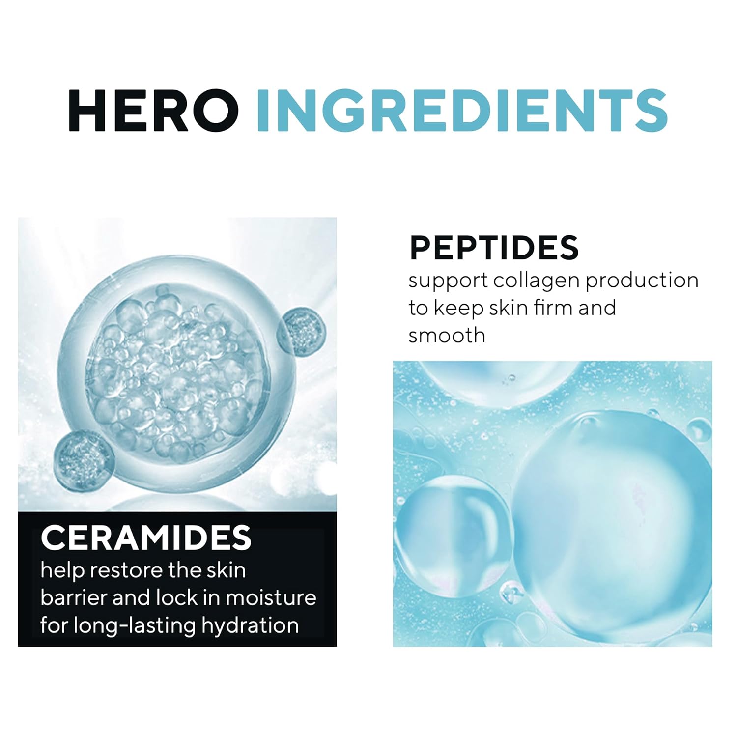 Cos-IQ CPM 2% Ceramides & Peptides Moisturizer - 100 ml