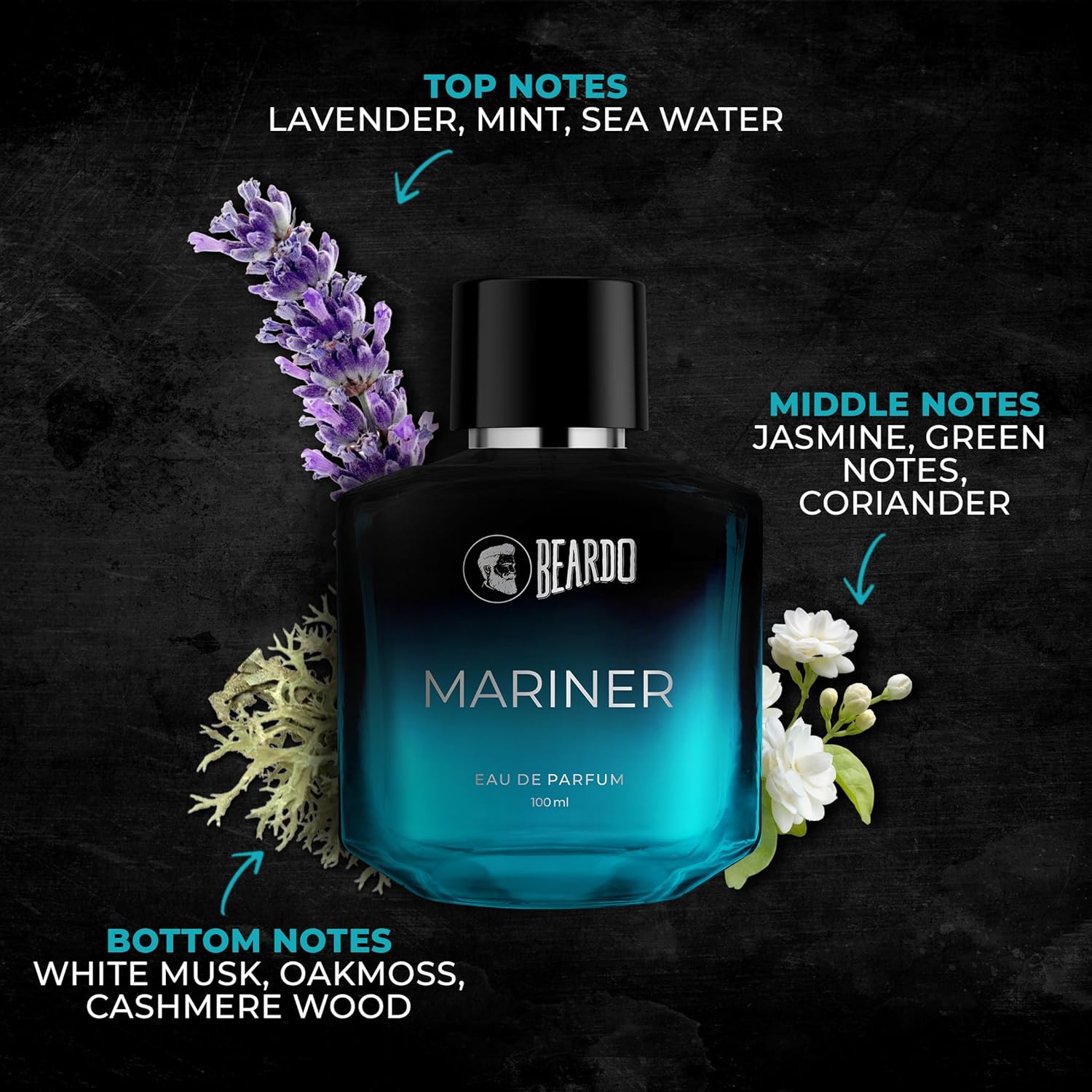 Beardo Mariner EDP for Men, 100ml | Eau De Parfum | Long Lasting Perfume for Men |