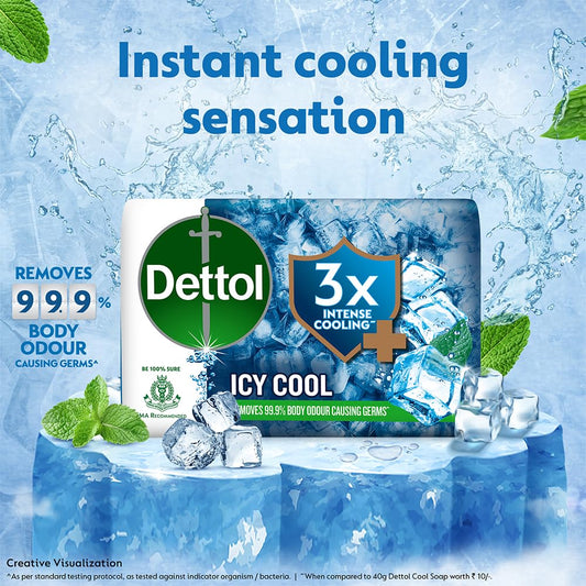 Dettol Icy Cool Bathing Soap Bar With 3x intense cooling (625gm), 125gm - Pack of 5