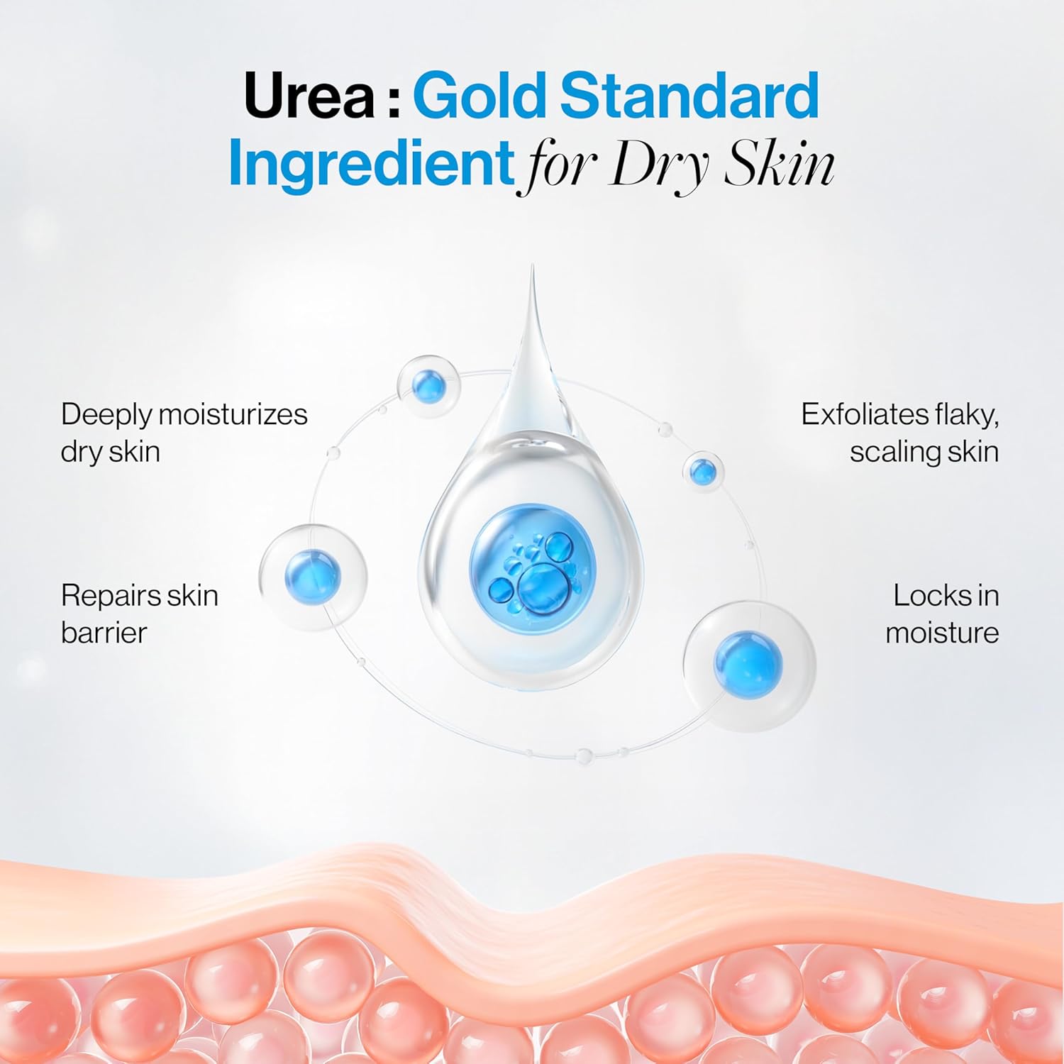 BeBodywise 10% Urea Body Lotion - 300 ml