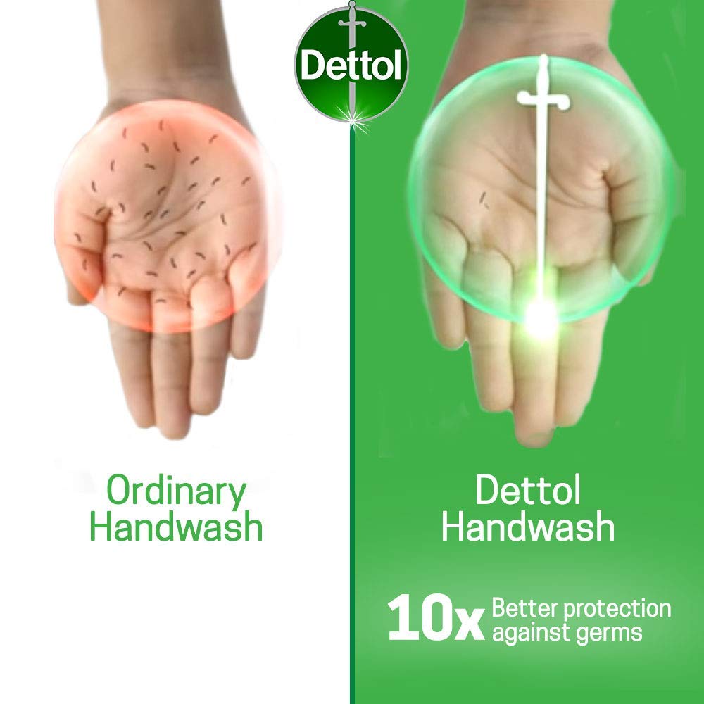 Dettol Original Handwash Liquid Soap Refill, 175ml (Pack of 3) |