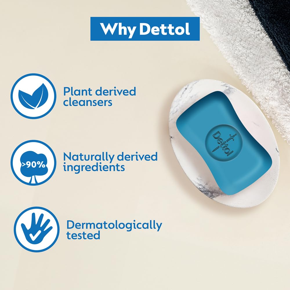 Dettol Icy Cool Bathing Soap Bar With 3x intense cooling (625gm), 125gm - Pack of 5