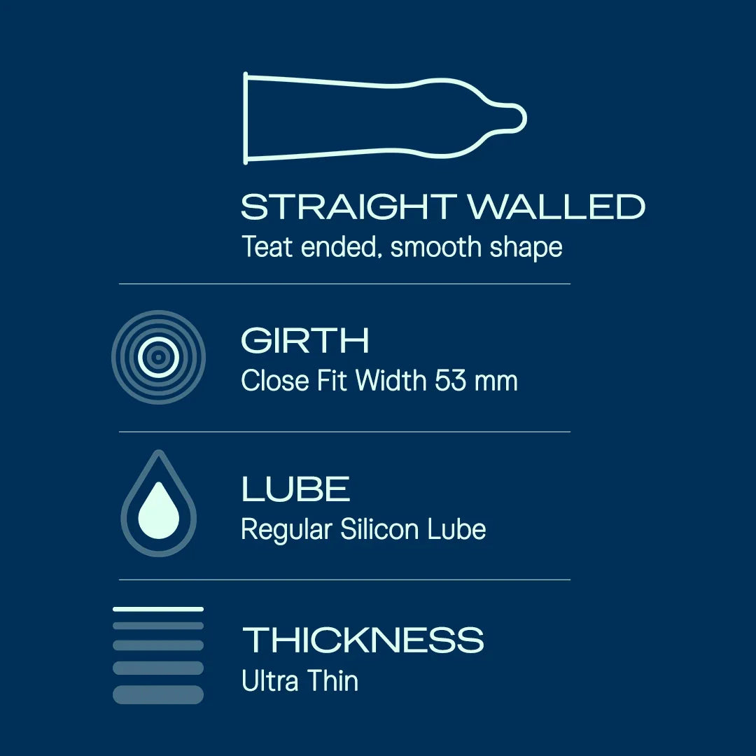 Durex Invisible - 10 Condoms