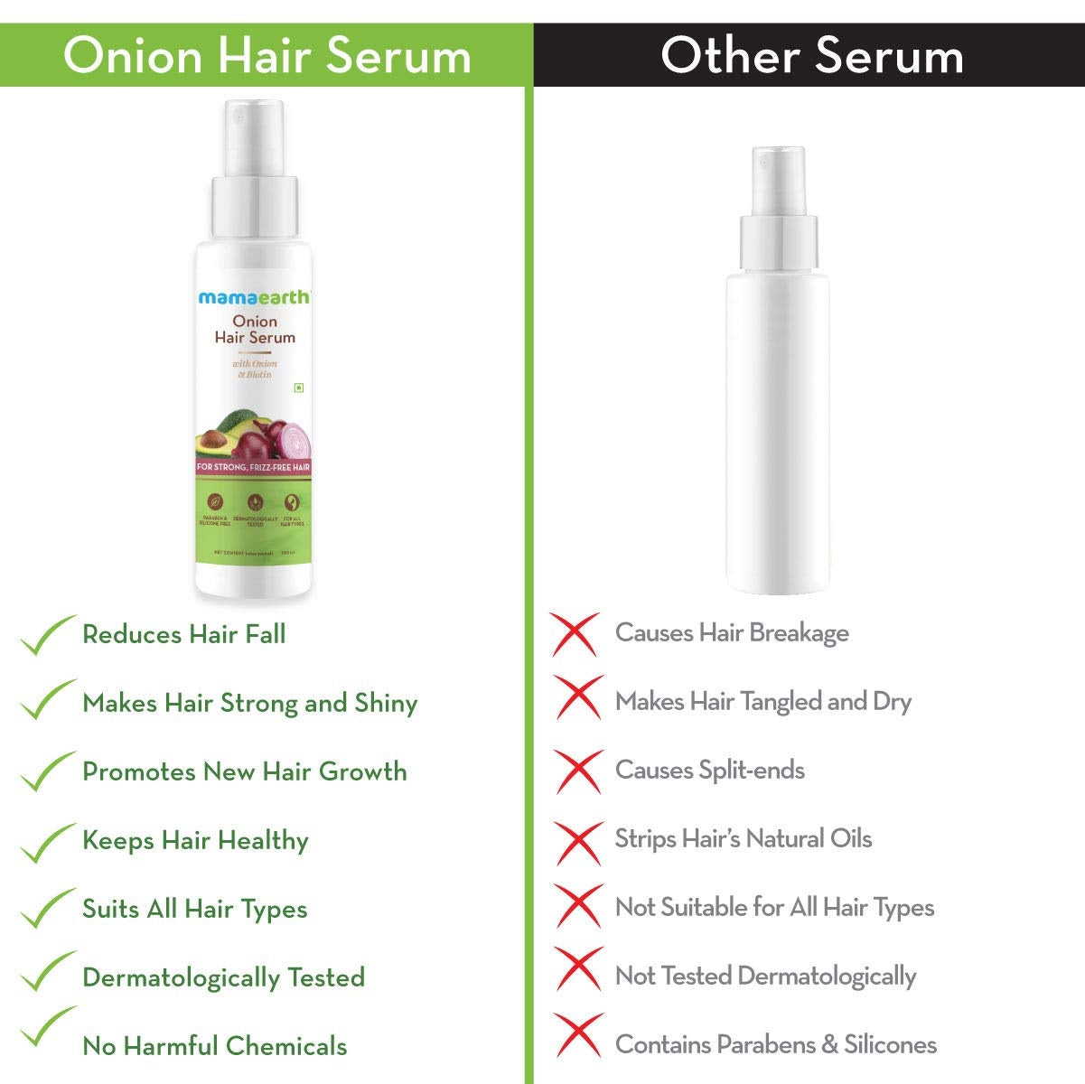 Mamaearth Onion Hair Serum with Biotin | Frizz-Free Hair | 100 ml