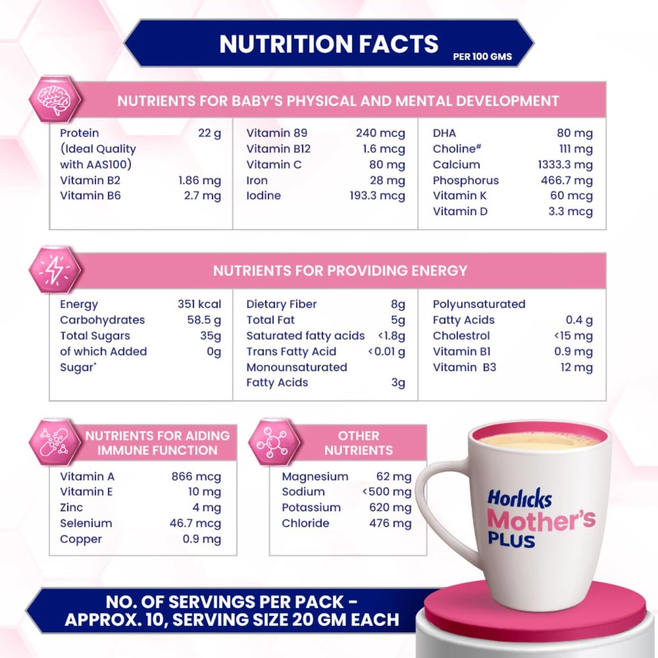 Mother's Horlicks - Health & Nutrition drink (Vanilla flavor powder)Pack of 200gm