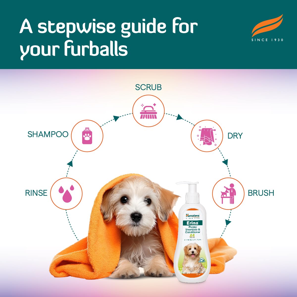 Himalaya Erina Puppy Shampoo & Conditioner - 200 ml