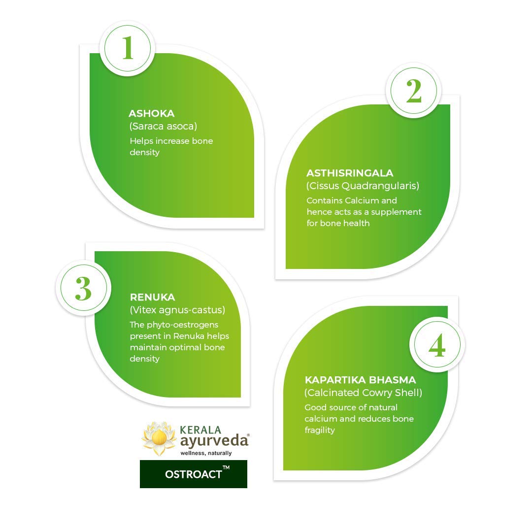Kerala Ayurveda Ostoact Tablets - 100 tabs