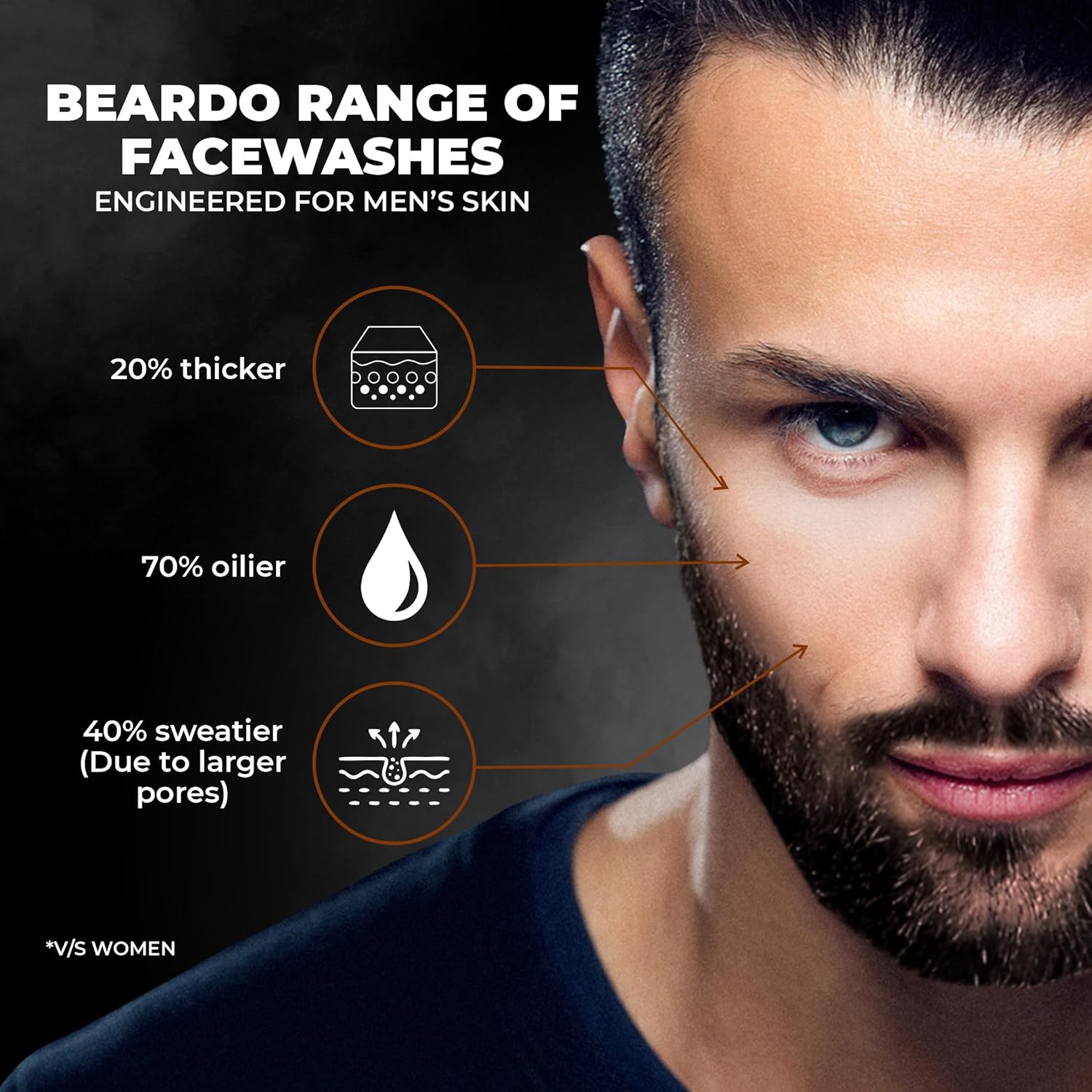 BEARDO De-Tan Face scrub for Men, 100g | Blackhead & Tan Removal | Dual Bead Exfoliation | Coffee Detox | Oil Control