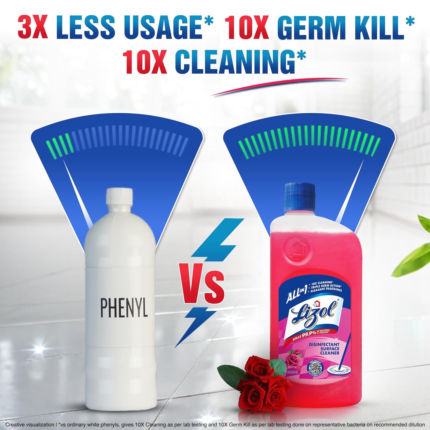 Lizol Disinfectant Surface & Floor Cleaner Liquid, Floral - 625 ml