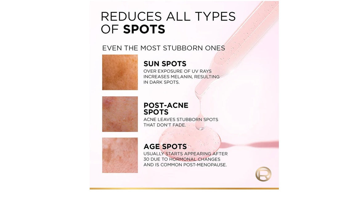 LOreal Paris Glycolic Bright 8% [Melasyl + Niacinamide] Face Serum For Brightening Dark Spots - 15 ml