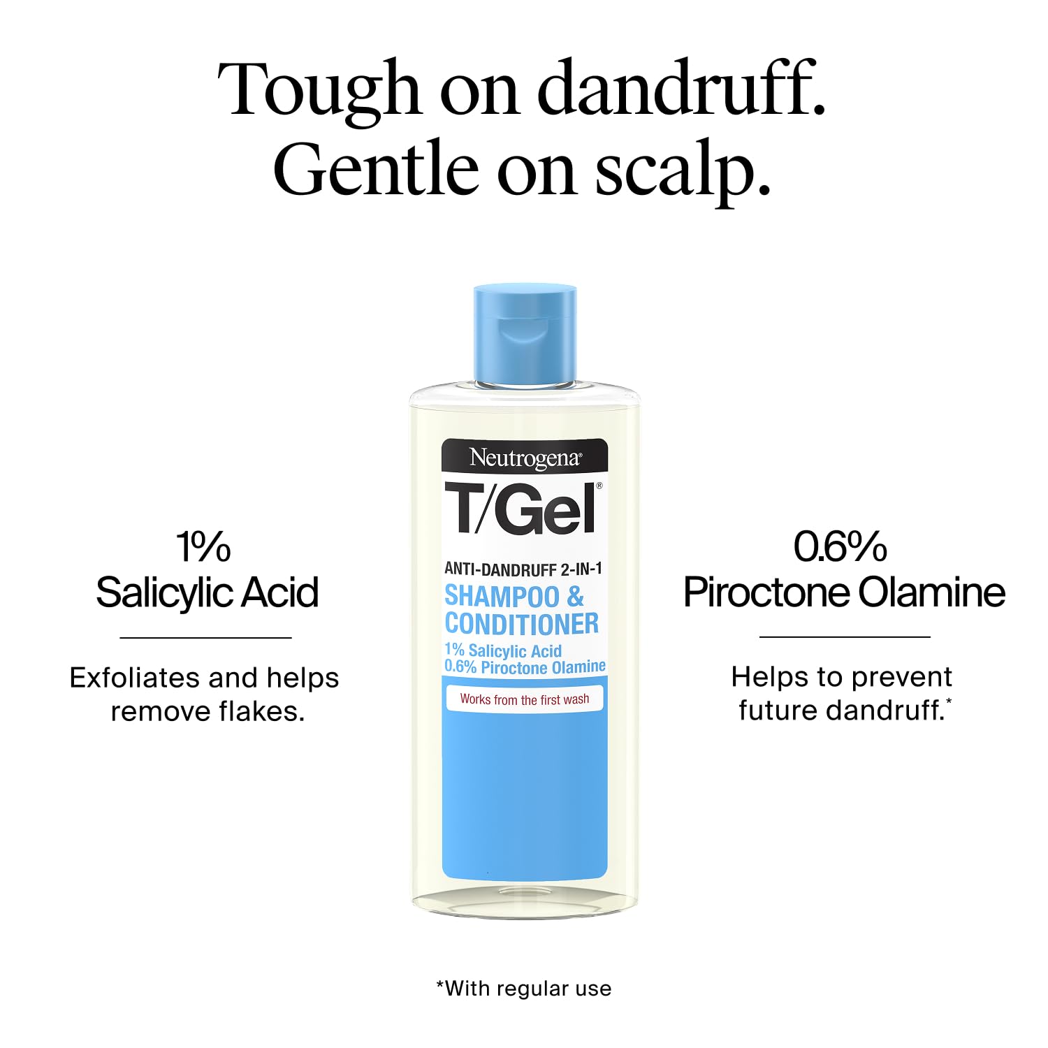 Neutrogena T/Gel 2In1 Dandruff Shampoo Plus Conditioner - 250 ml