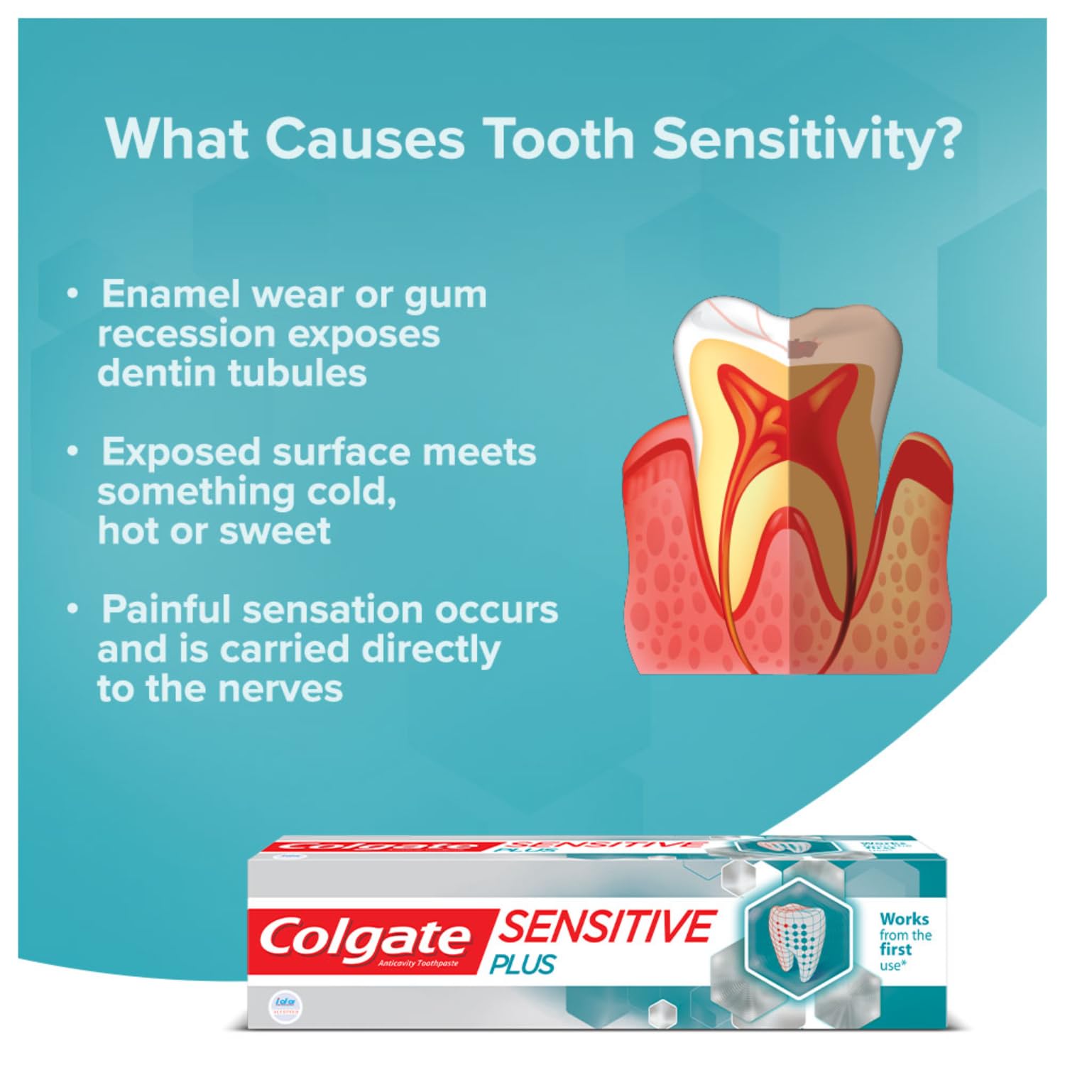 Colgate Sensitive Plus Toothpaste, With Pro Argin Formula for Sensitivity Relief, 140gm