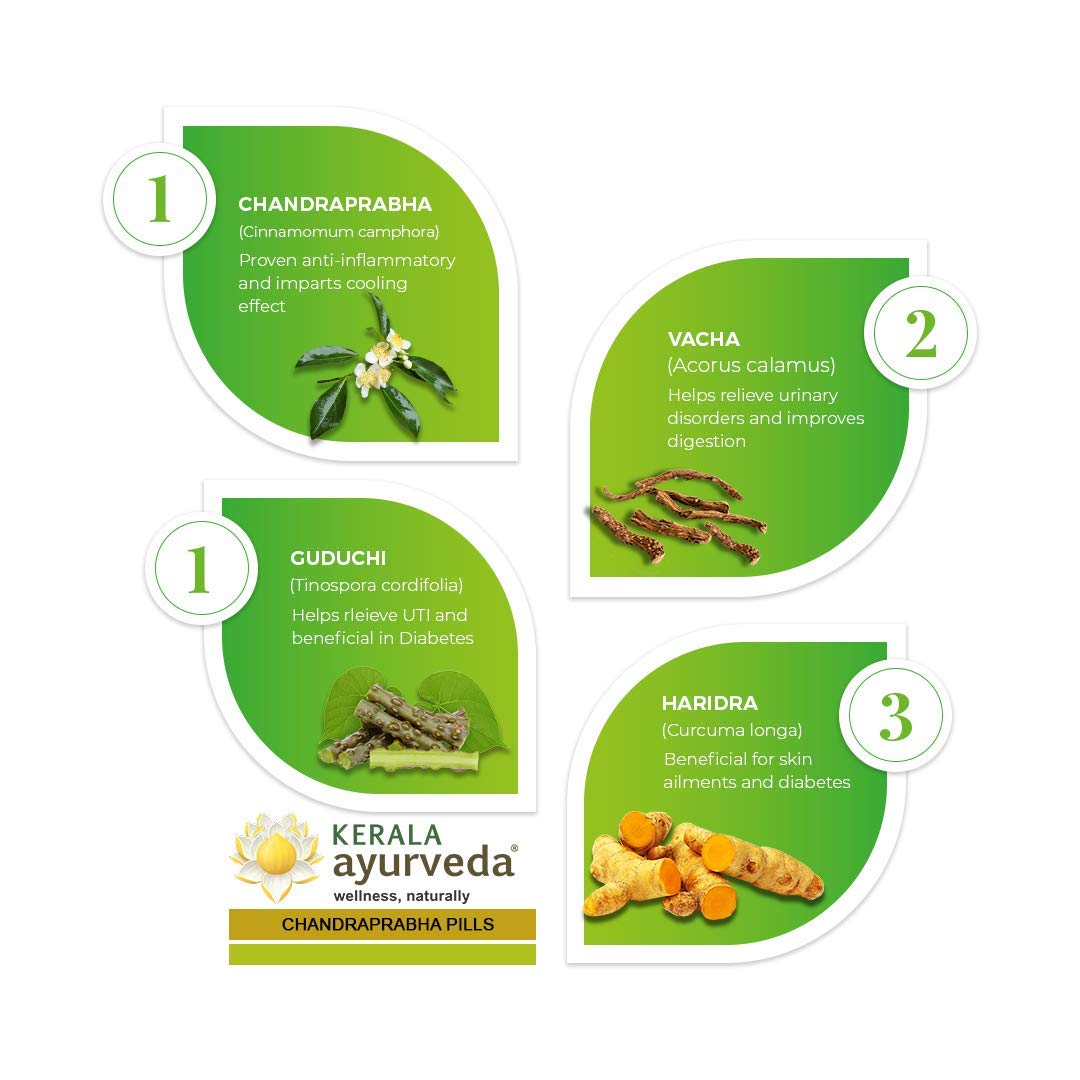 Kerala Ayurveda C Gulika 50 Nos
