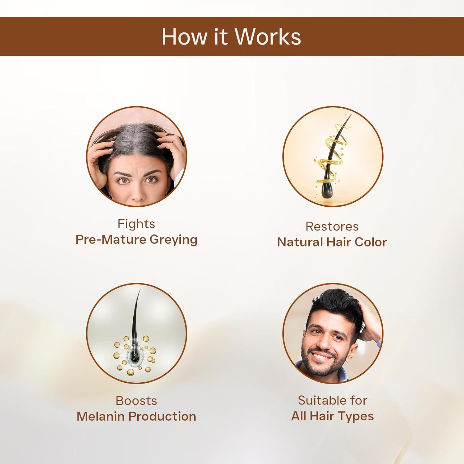 Flawora Anti-Grey Hair Serum With 1.5% Silverfree And 2% Melanogrey For Reversing Grey Hair - 50 ml