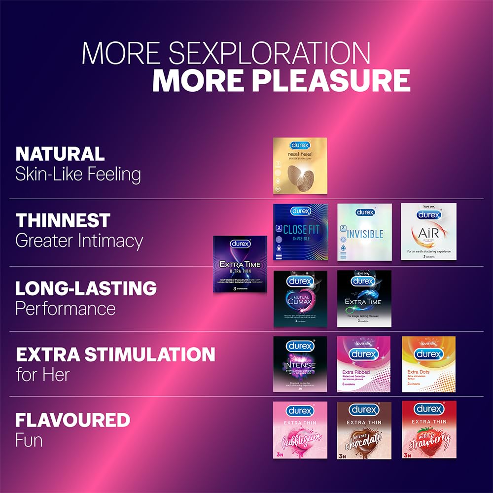 Durex Extra Time Ultra Thin - 10 Condoms