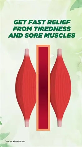 Iodex Active Muscle Care Soft Cream, 8 gm
