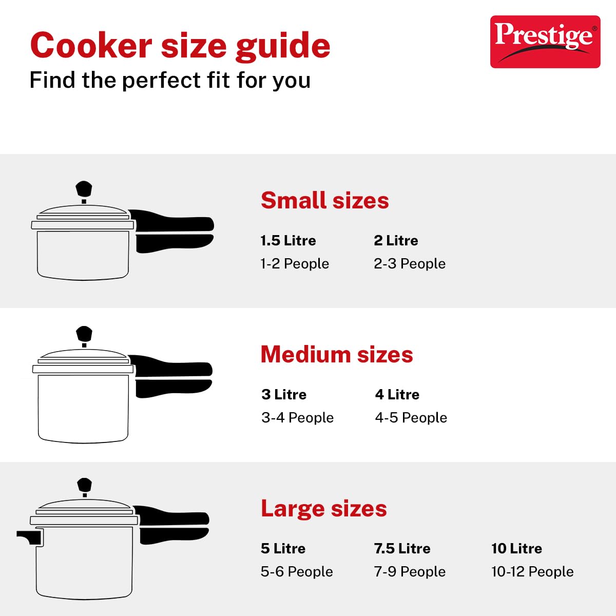 Prestige 2 Litre Aluminium Popular Svachh Outerlid Pressure Cooker|Deep Lid for spillage Control