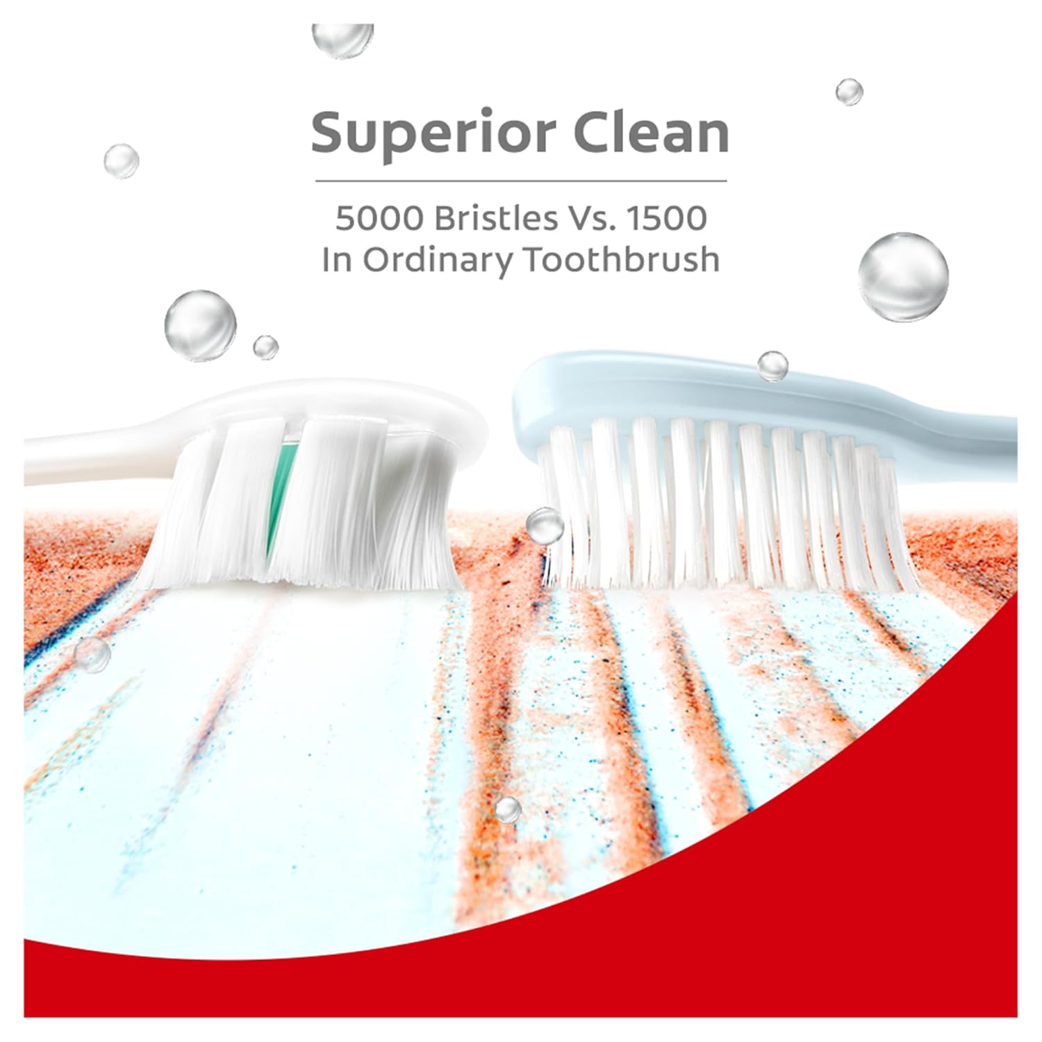 Colgate Gentle UltraFoam Ultra Soft Bristles Manual Toothbrush for adults, 2 Pcs