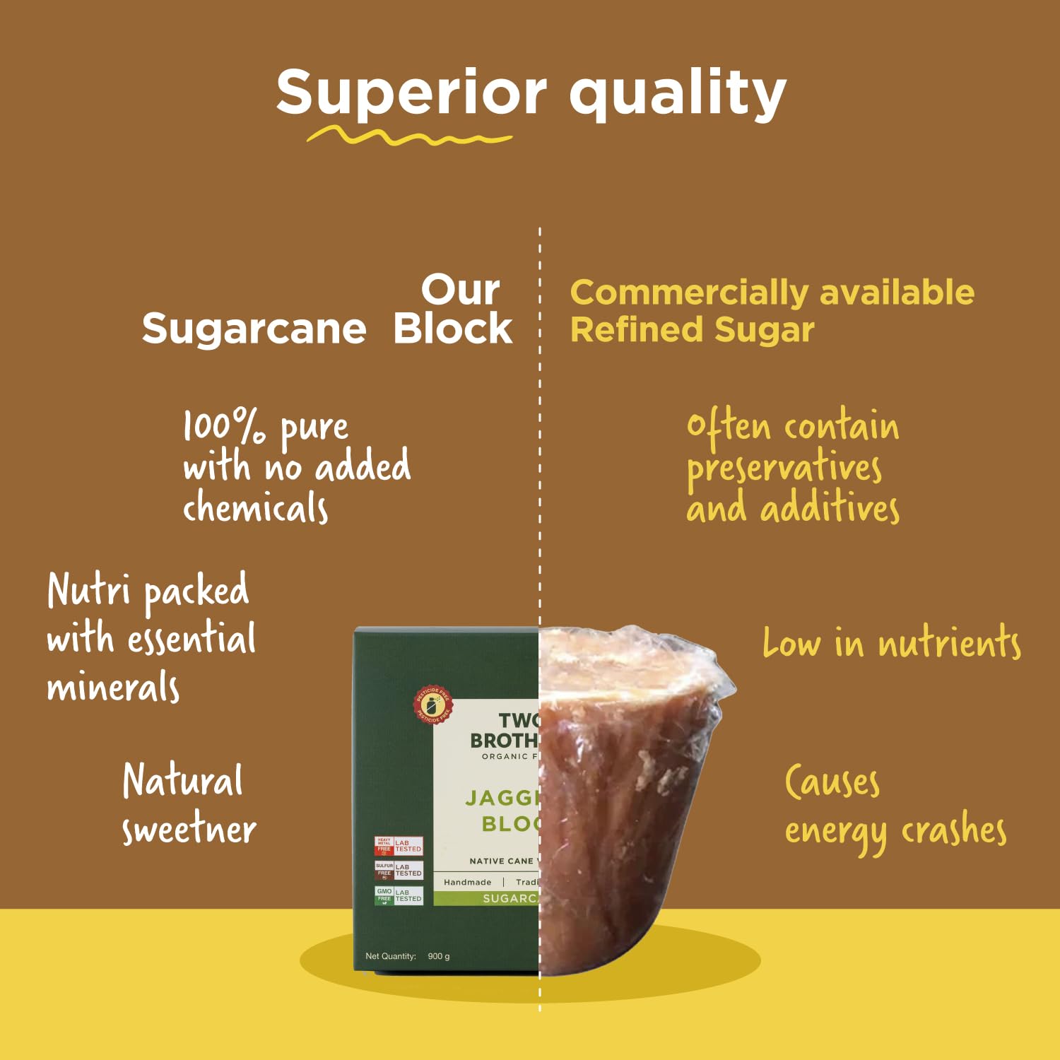 Two Brothers Organic Farms Sugarcane Jaggery | 900 Gm