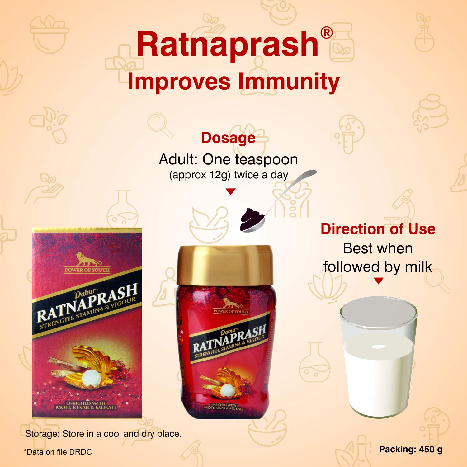 Dabur Ratnaprash - 450 gm