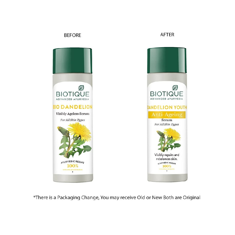 Biotique Dandelion Youth Anti-Ageing Serum | All Skin Types | 190ml