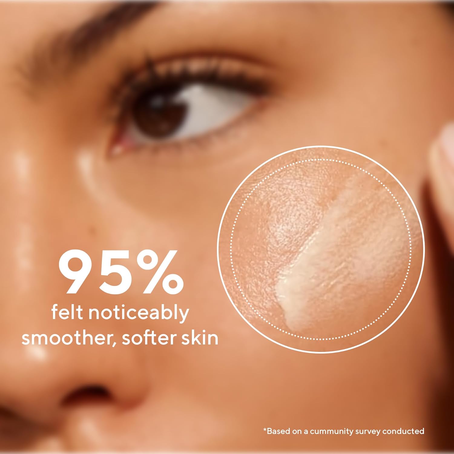 Cos-IQ CPM 2% Ceramides & Peptides Moisturizer - 100 ml