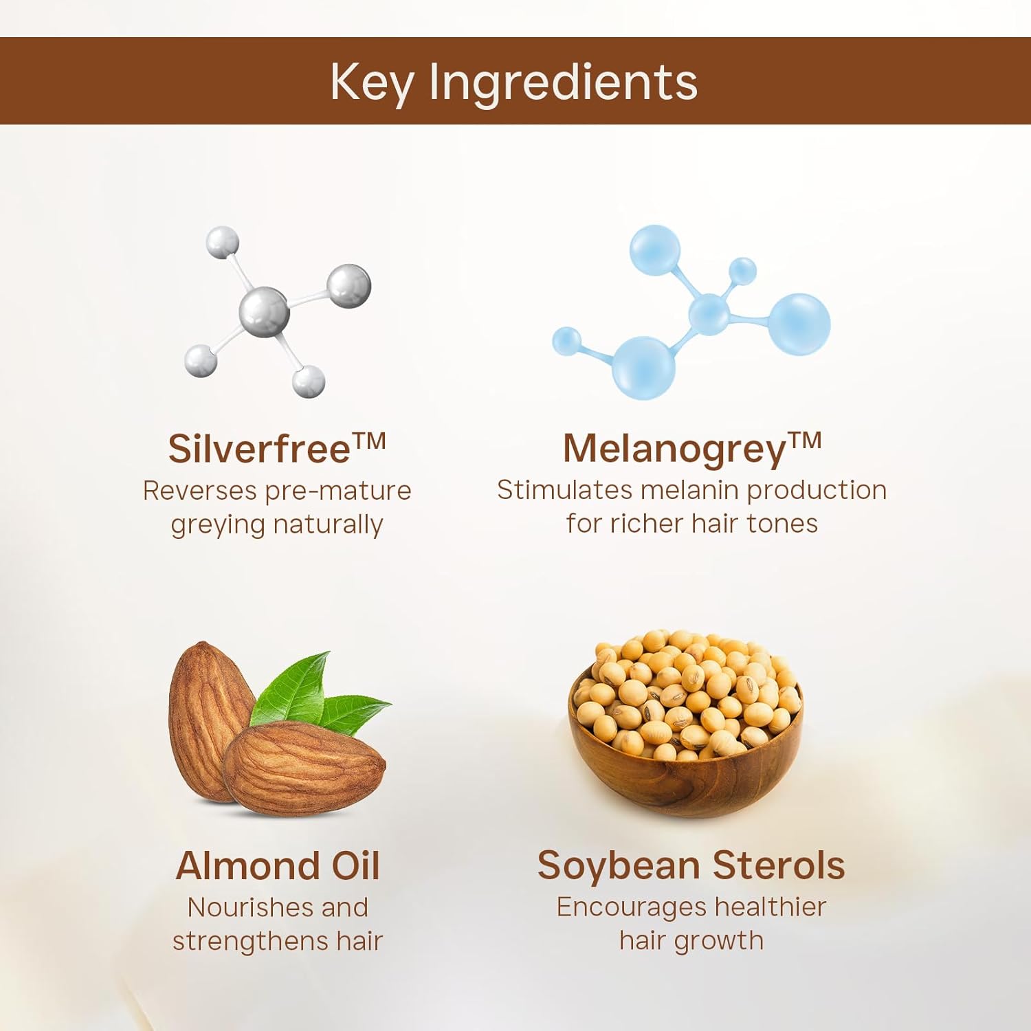 Flawora Anti-Grey Hair Serum With 1.5% Silverfree And 2% Melanogrey For Reversing Grey Hair - 50 ml