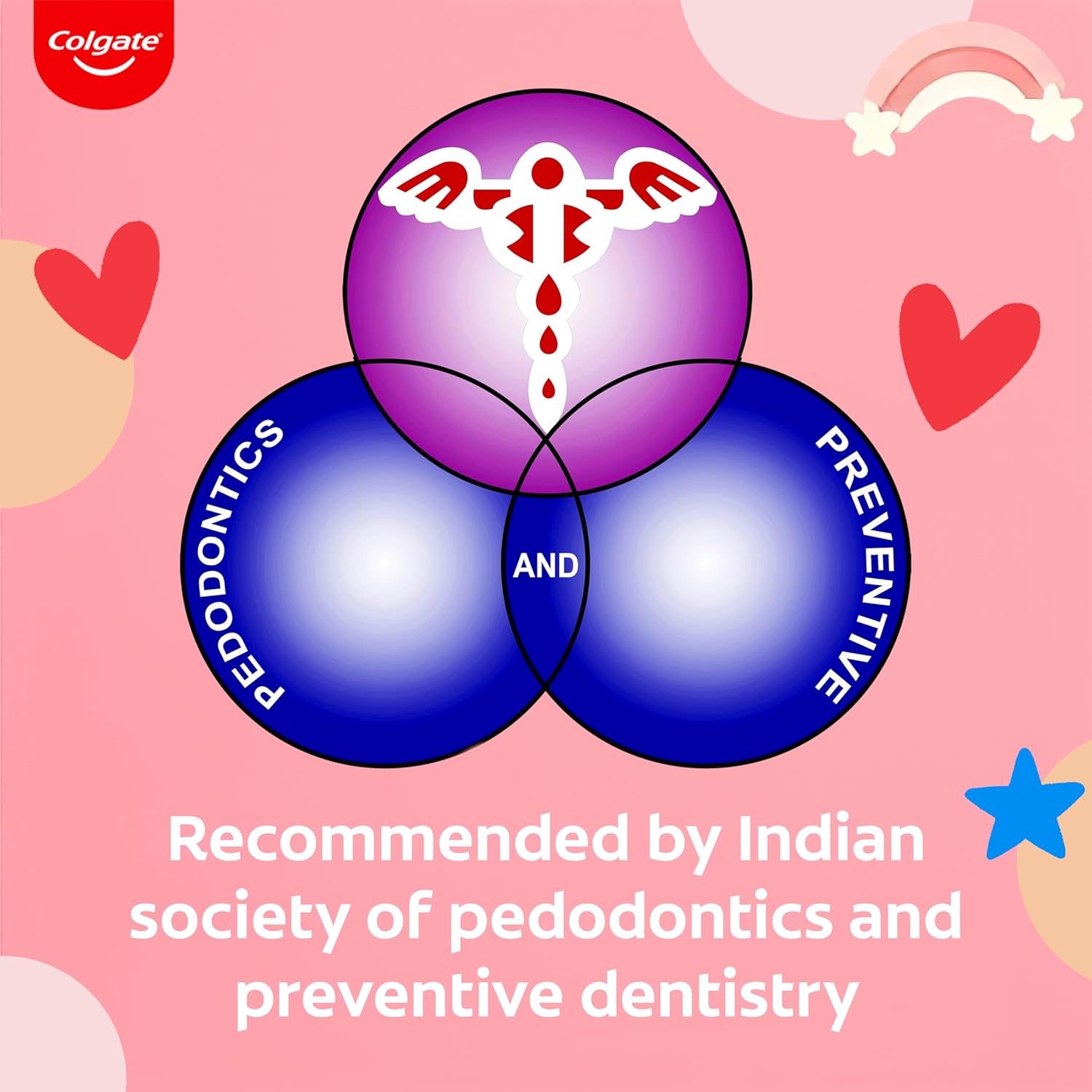 Colgate Toothpaste For Kids (3-5 Years), Natural Strawberry Flavor, Cavity Protection Tooth Paste - 80gm
