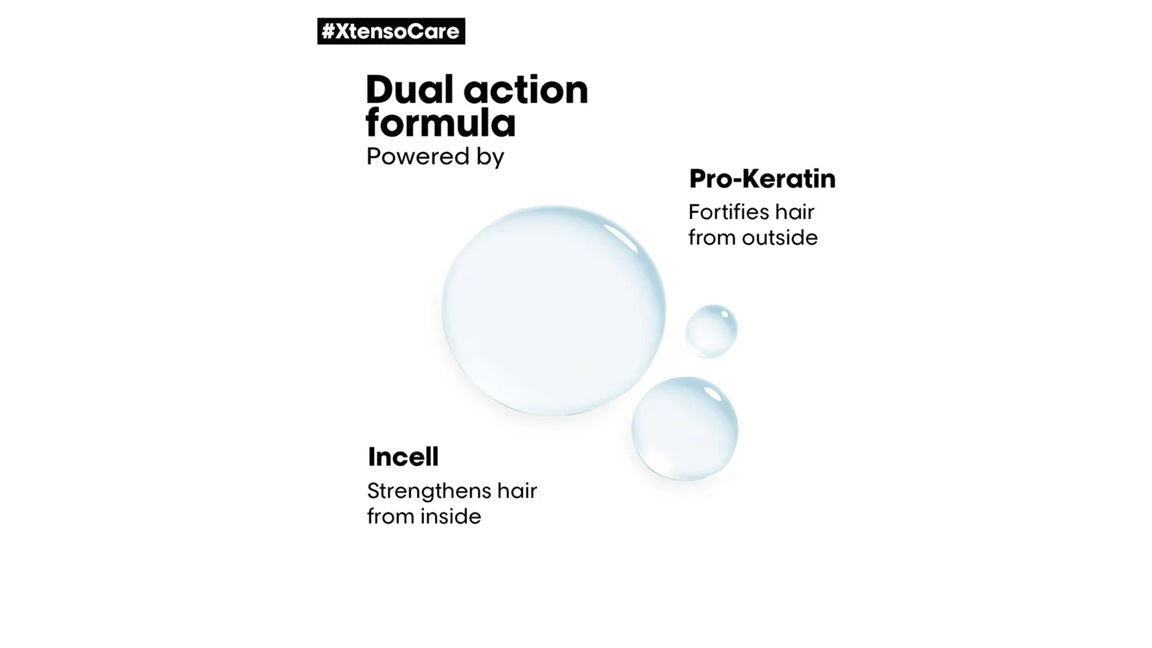 LOreal Paris Professionnel Xtenso Care Masque - 196 gm