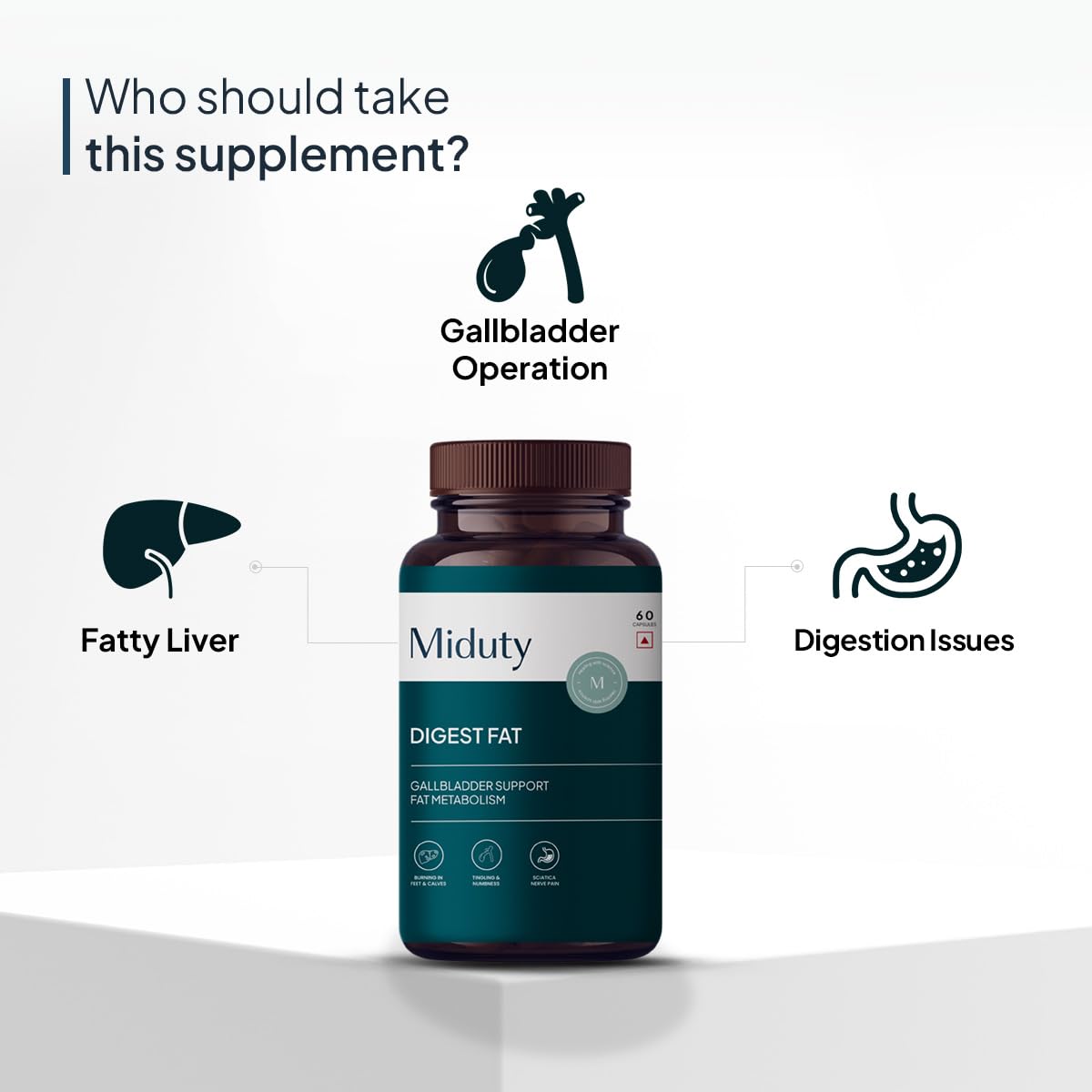 Miduty by Palak Notes Digest Fat Bila Salts Capsules - 60 caps