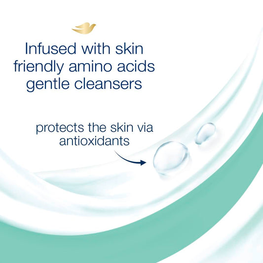 Dove Body Wash - Beauty Nourishing For Sensitive Skin - 1000 ml - Pack of 1