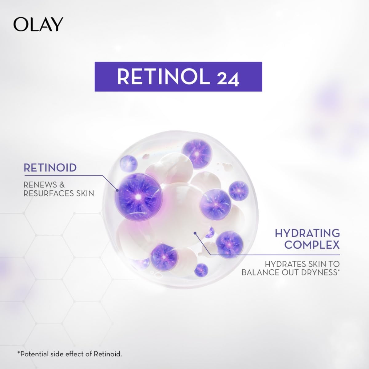 Retinol 24 Night Serum 30ml Olay