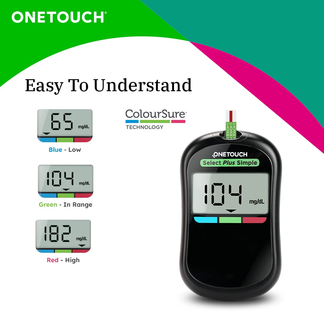 Select Plus Kit OneTouch