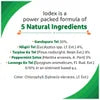 Iodex Fast Relief Balm, 40 gm