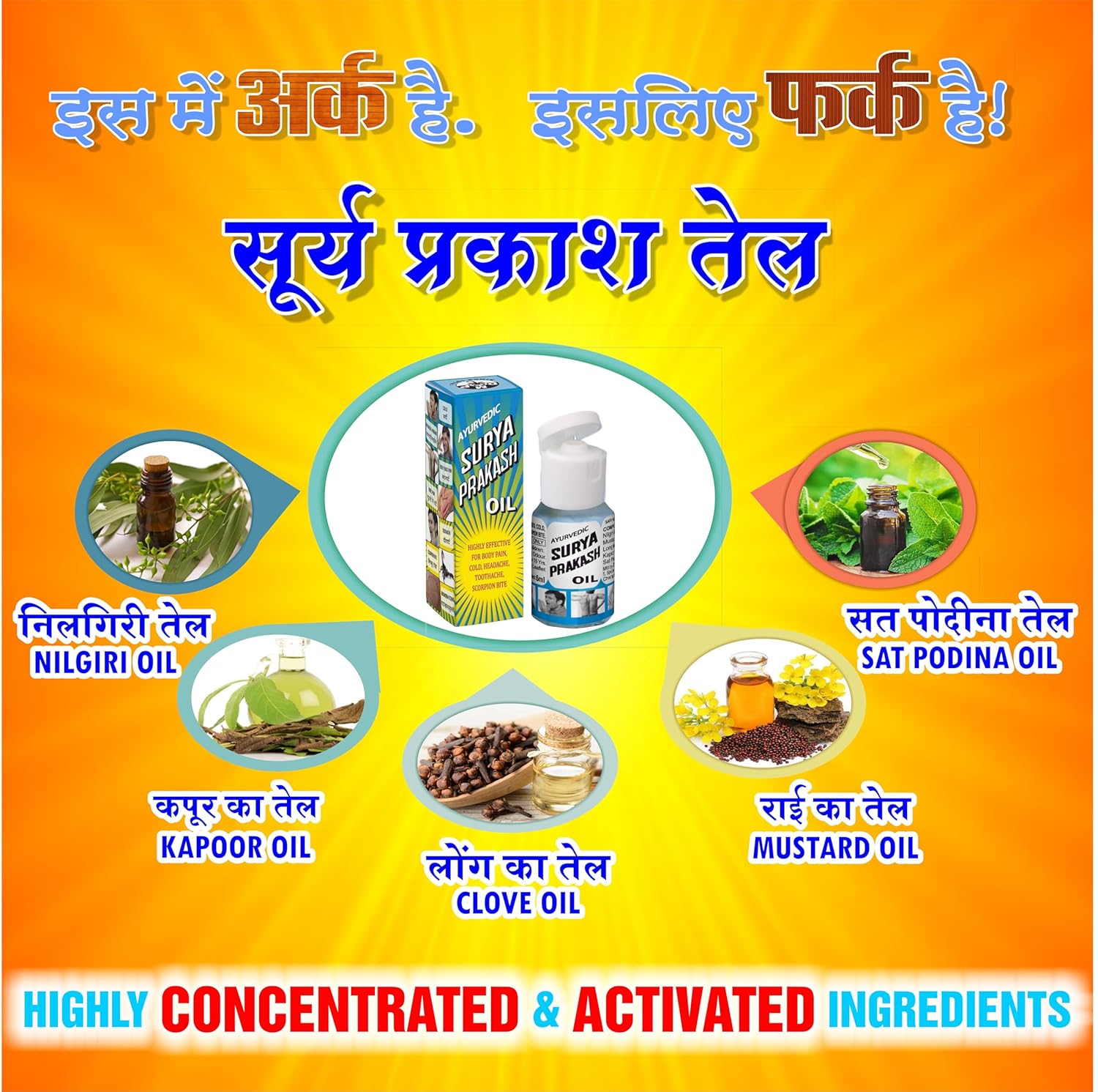 Ayurvedic Surya Prakash Oil_ for Pain Management - 6ml