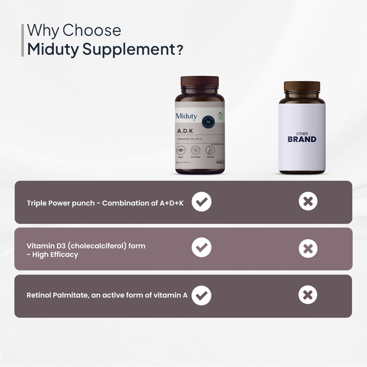 Miduty by Palak Notes A.D.K Capsules - 30 caps