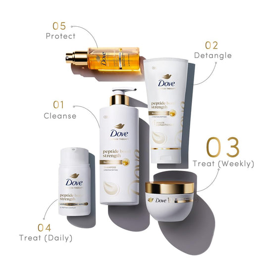 Dove Peptide Bond Strength Hair Treatment Mask - 300 ml