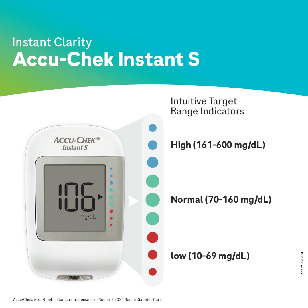 Accu-Chek Instant S Blood Glucose Glucometer Kit with Vial of 10 Strips