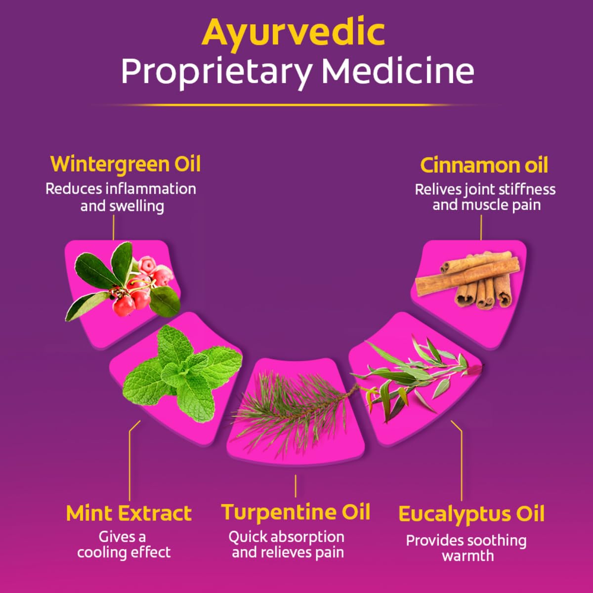 Moov Fast Pain Relief Spray - 50g | Suitable for Back Pain, Muscle Pain, Joint Pain, Knee Pain | 100% Ayurvedic Formula
