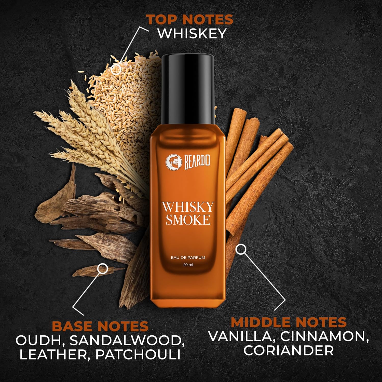 Beardo Godfather & Whiskey Smoke Masculine Fragrance Combo (20ml x 2) | Strong, Long-Lasting Perfume Set | Premium Gift for Men | Long Lasting Fragrance