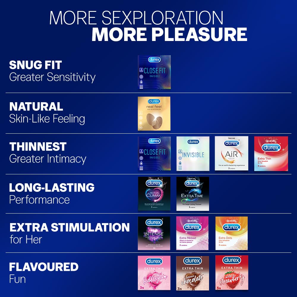 Durex Mutual Climax - 3 Condoms