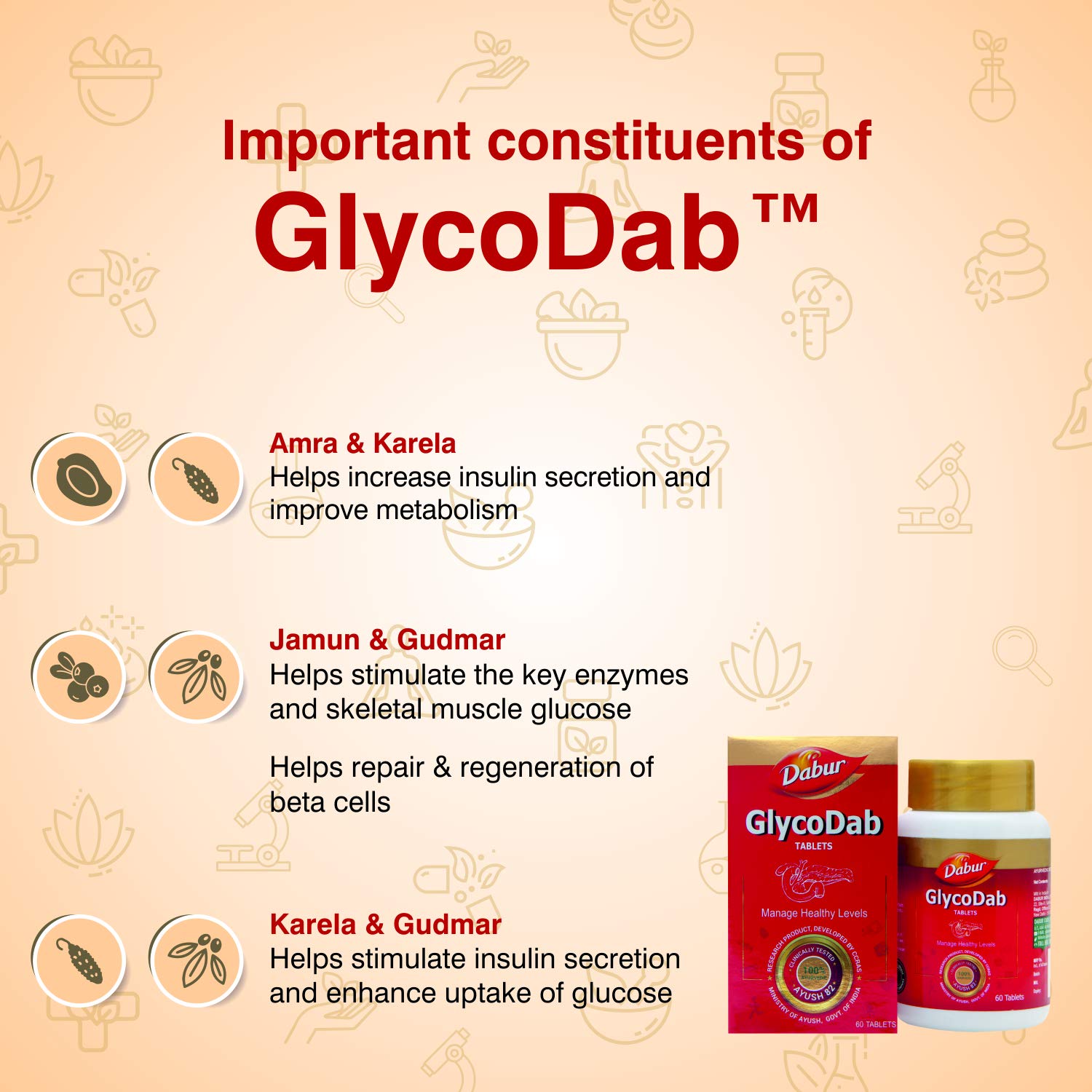 Dabur GlycoDab - 60 Tablets - 60 tabs