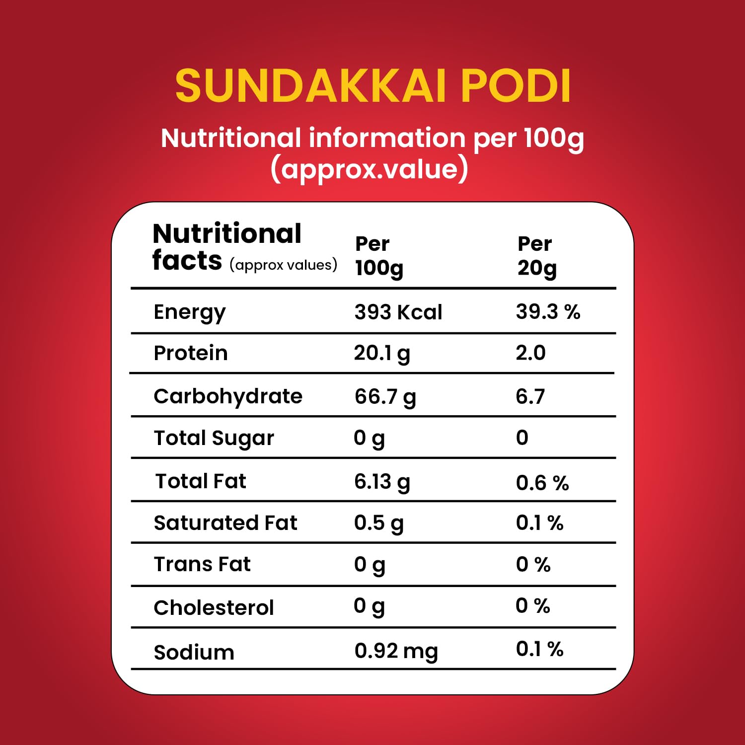 Murugan Idli Turkey Berry Rice Powder - 200 gm