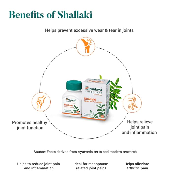 Himalaya Herbals Wellness Shallaki Tablets - 60 tabs