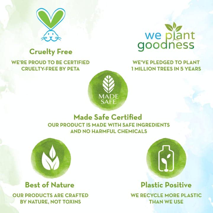 Mamaearth Beetroot Hydraful Moisturizer - 50 gm
