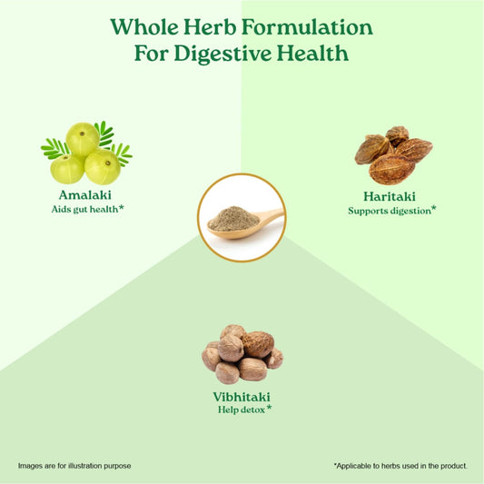 Organic India Triphala Powder | Eases Constipation & Supports Digestive Health | 100 gm