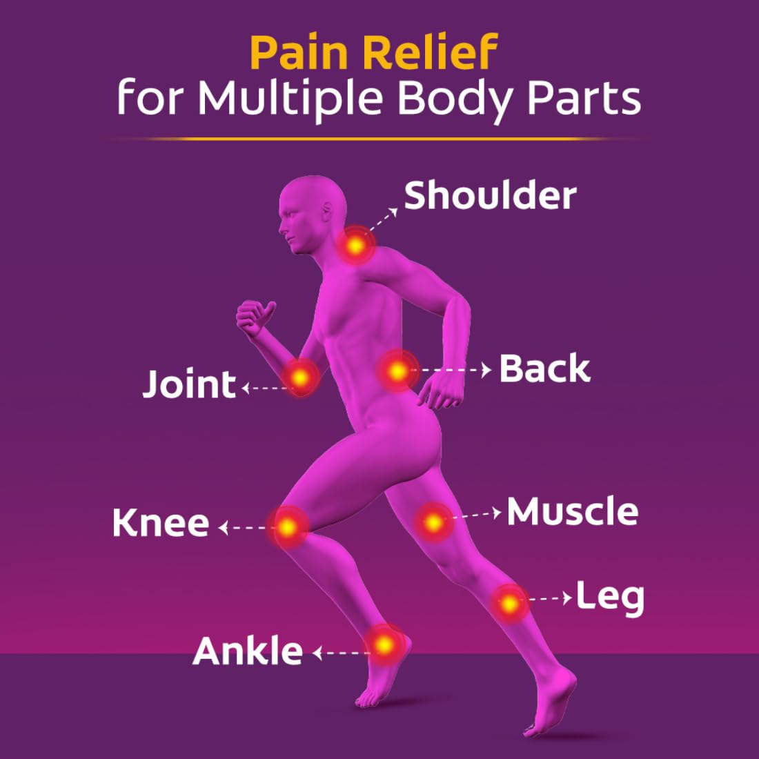 Moov Fast Pain Relief Cream - 30g | Suitable for Back Pain, Muscle Pain, Joint Pain, Knee Pain | 100% Ayurvedic Formula