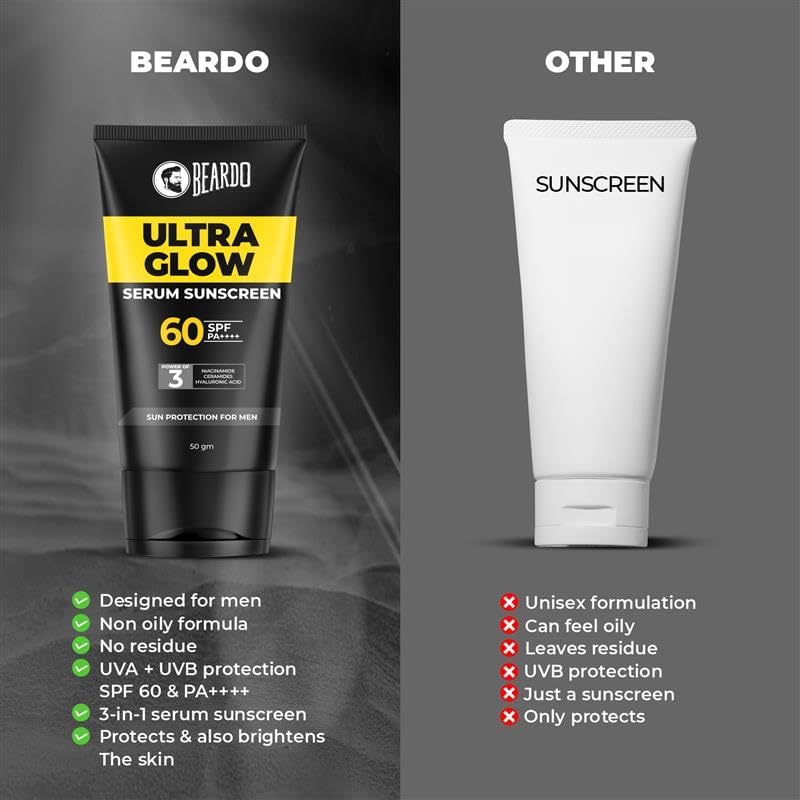 Beardo Ultra Glow Serum Sunscreen 50g