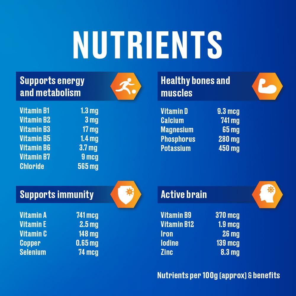 Horlicks Nutrition Drink Jar - 1 kg