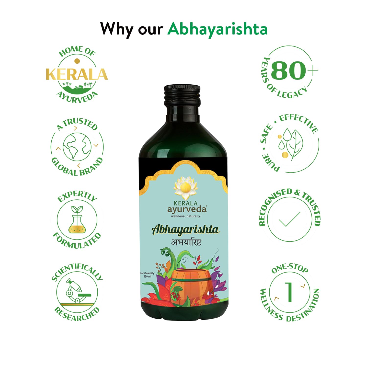 Kerala Ayurveda Abhayarishtam - 450 ml